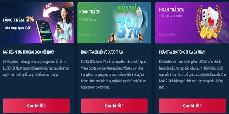 Phân tích các chương trình khuyến mãi v9bet nhà cái